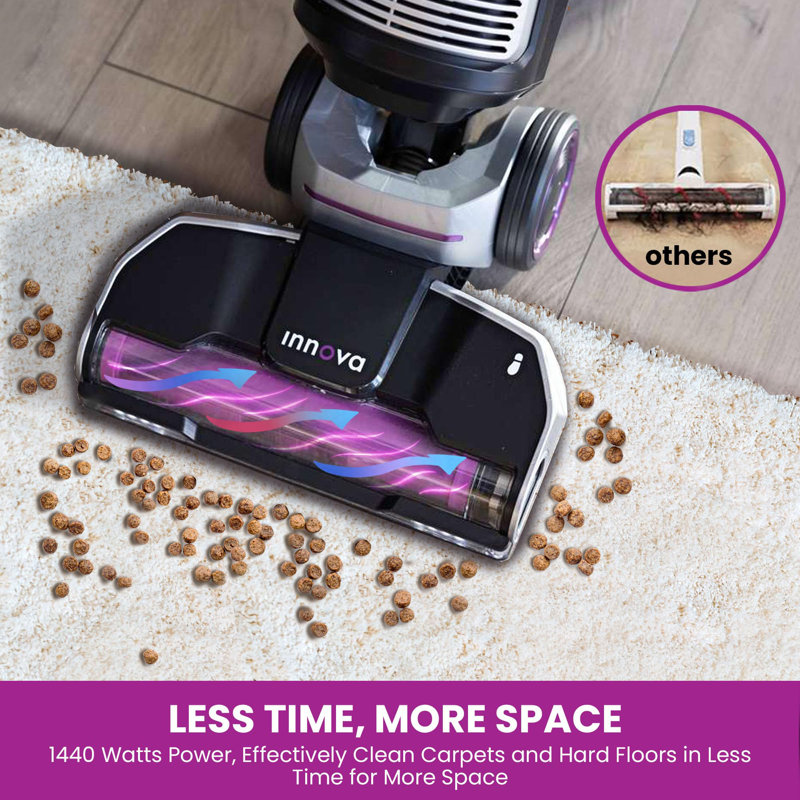 Eureka Upright Vacuum Cleaner Antitangle Brushrolls 1440W HEPA